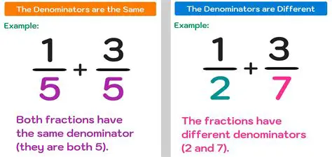 Calculating the Fraction of Pans