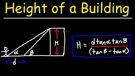 Calculating the Height of the House in the Drawing
