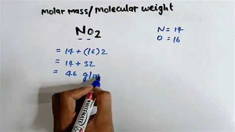 Calculating the Molar Mass of NO2