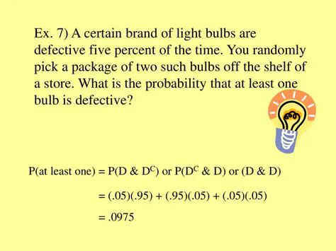 Calculating the Percentage of Defective Bulbs