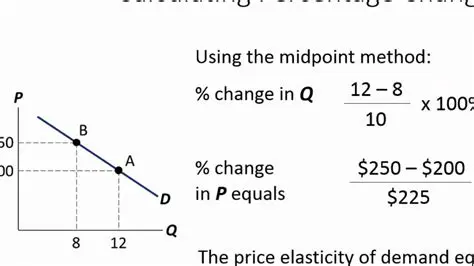 Calculating the Price Before the Tip