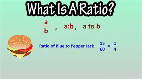 Calculating the Ratio of the Survey