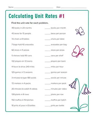 Calculating Unit Rates for Different Items