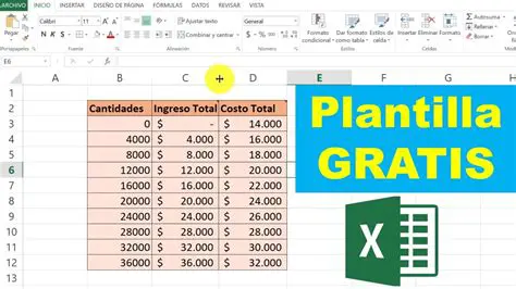 Calculo de Ingresos Totales