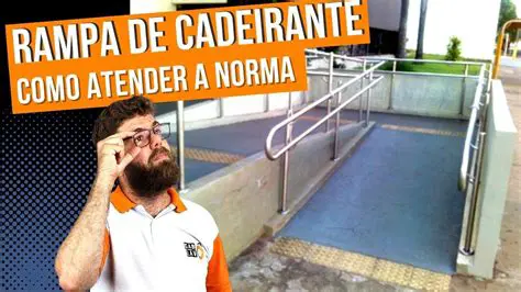 Capacidade de acessibilidade remota