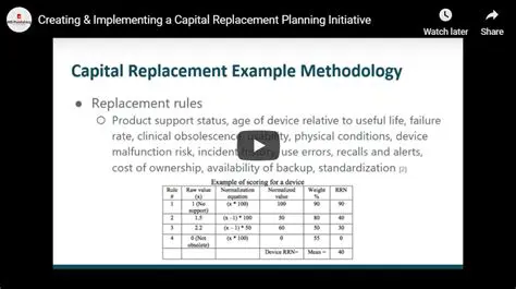 Capital replacement planning