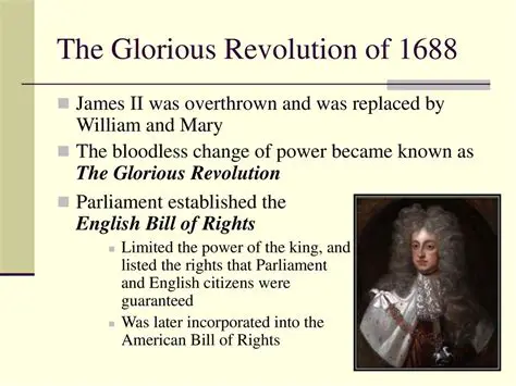 Causes of the Glorious Revolution