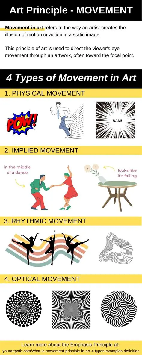 Characteristics of a Principle