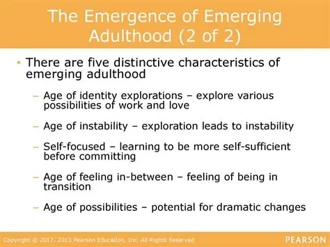 Characteristics of Emerging Adulthood