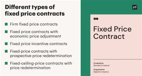 Characteristics of Fixed Pricing