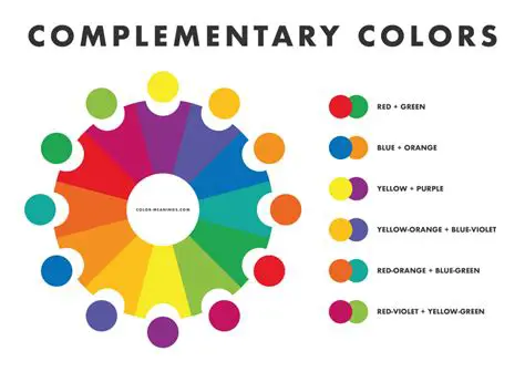 Choose Colors that Complement the Food