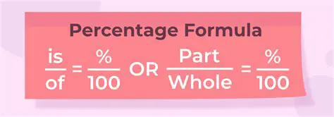 Common Applications of Percentages