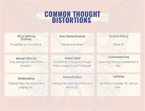 Common Thought Distortions