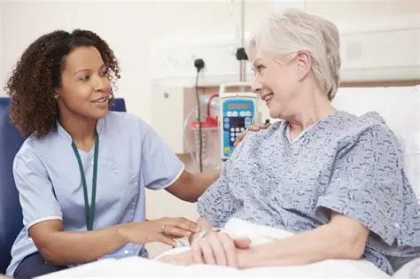 Communicating with the Patient