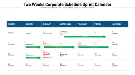 Community Asks Sprint Schedule