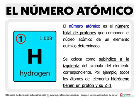 Como se le conoce al conjunto de numeros y simbolos quimicos para presentar compuestos