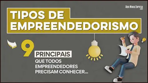 Como um empreendedor demonstra iniciativa de acordo com o documento