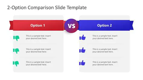 Comparing with Given Options