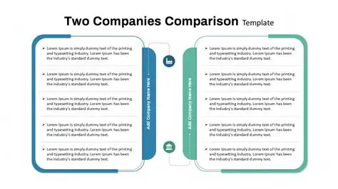Comparison of the Two Programs
