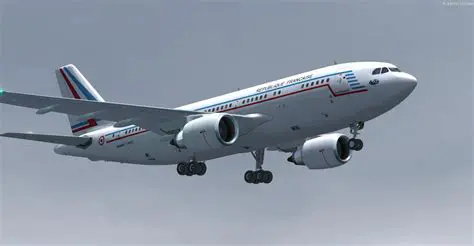 Compatibility with FSX and P3D