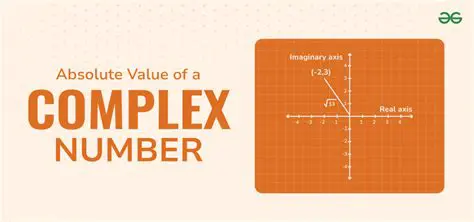 Complex Numbers and Absolute Value