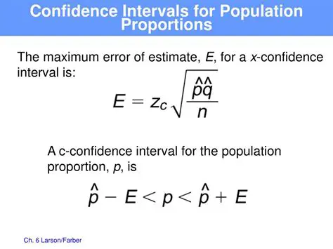 Confidence Intervals for Population Proportions