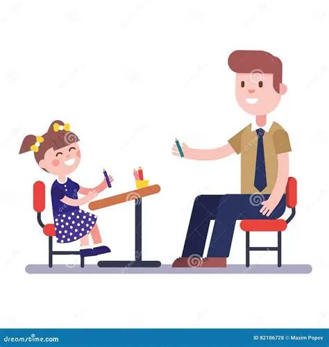 Consulte um Professor ou Tutor