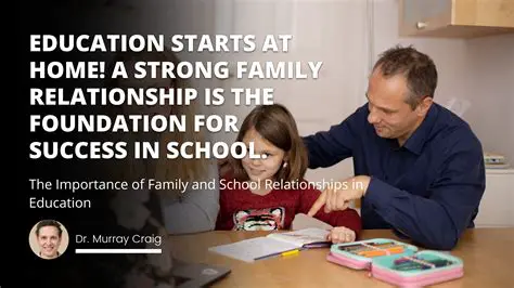 Continuation of Family Education Programs
