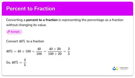 Converting a Proportion to a Percent