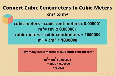 Converting Cubic Meters to Cubic Centimeters