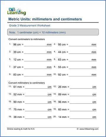 Converting Millimeters to Centimeters