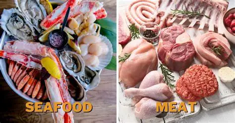 Correlation between Seafood and Meat