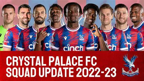 Crystal Palace: A Deep Dive into the Premier League Club's Rich History and Future