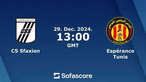CS Sfaxien vs Soliman: Un Aperçu du Clash Épique du Football Tunisien