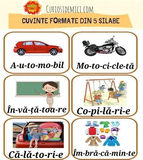 Cuvinte formate din monosilabe