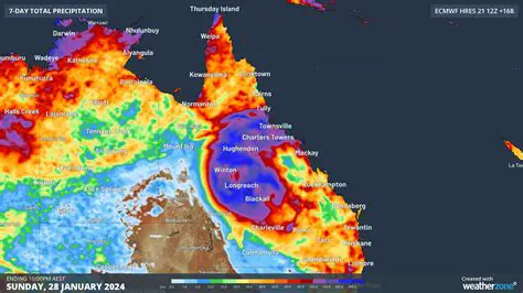 Cyclone Season in Brisbane