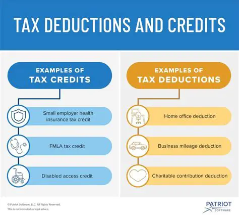 Deduction and Credit Maximization