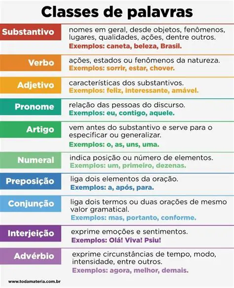 Defina a mensagem principal