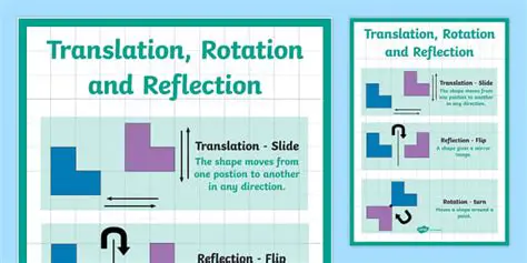Describing Translation Rules
