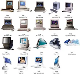 Desenvolvimento de Computadores Pessoais