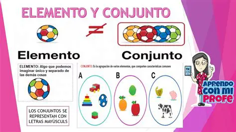 Determinar los elementos del conjunto M