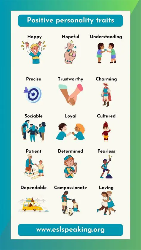 Develop and improve personality characteristics