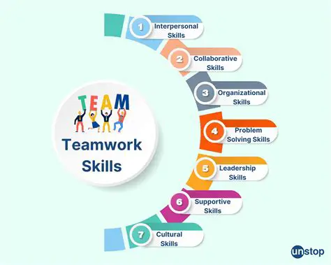 Developing Teamwork Skills