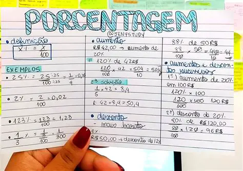 Dicas para Resolver Problemas de Porcentagem