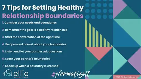 Difficulty in establishing boundaries