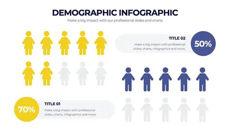 Discover the Power of Demographic Data with Ease