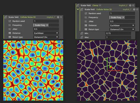 Displacement Texture Generation