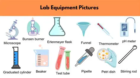 Displaying the List of Equipment
