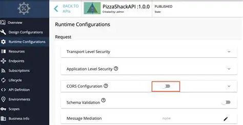 Documentation and CORS Configuration