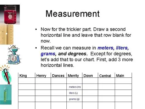 Draw a second horizontal line